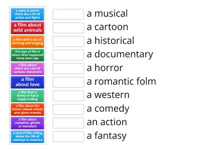 Types of films