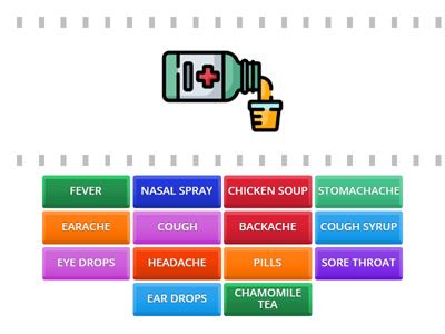 AILMENTS, COMMON MEDICATIONS AND HOME REMEDIES - VOCAB Ii-U:12