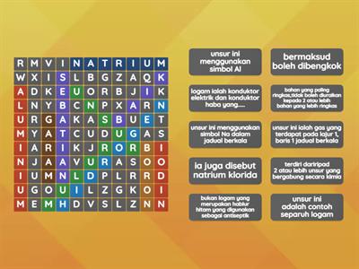 SAINS T1: Jadual Berkala