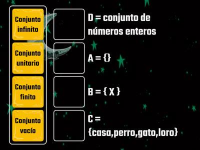 Clases de Conjuntos