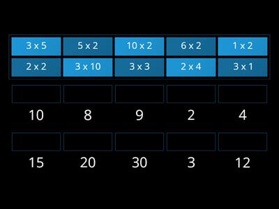 Multiplicaciones