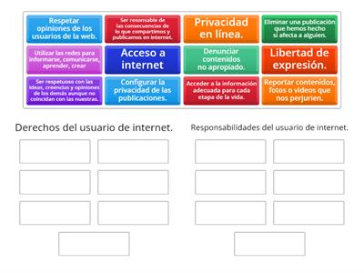 Ciudadanía digital.