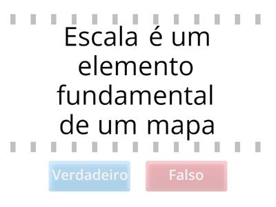 Elementos de um mapa