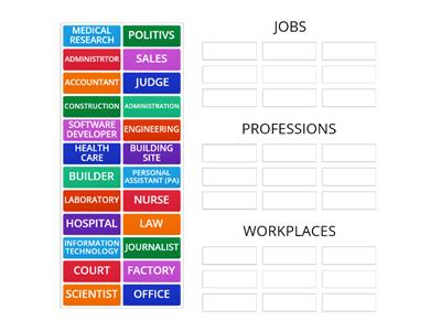 JOBS, PROFESSIONS AND WORKPLACES