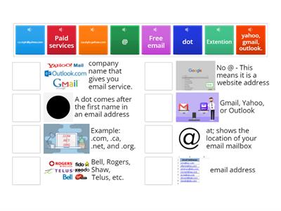 Understanding Emails