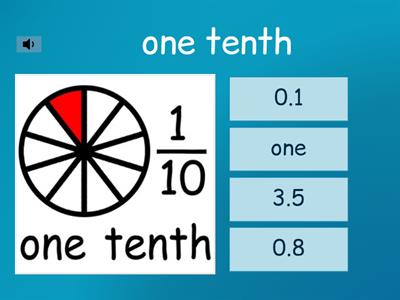 Decimals - Tenths