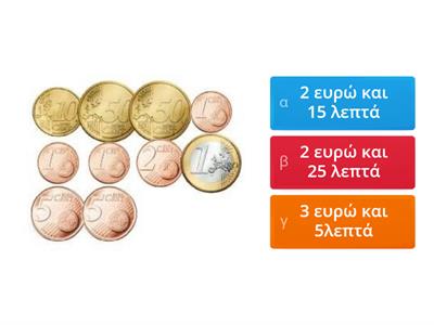Ποια είναι η αξία των νομισμάτων του ευρώ;
