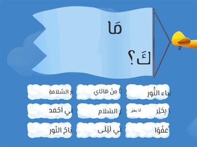 Arapça Tanışma Cümleleri