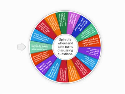 Welcome Unit- Wheel of Questions (ESL Getting to Know You!) 