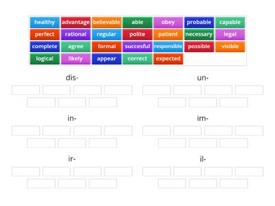 Gateway B2 Unit 3 Negative prefixes