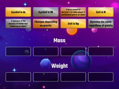 Mass and Weight