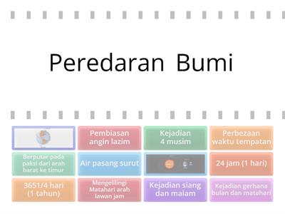 BAB 3 : KESAN PUTARAN DAN PEREDARAN BUMI