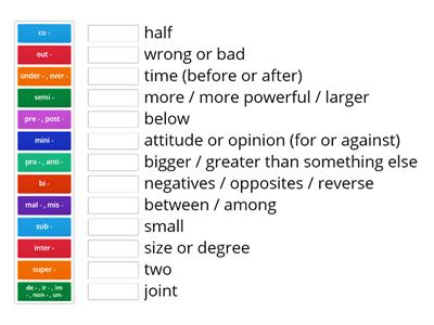 Word formation - Prefixes C1/C2