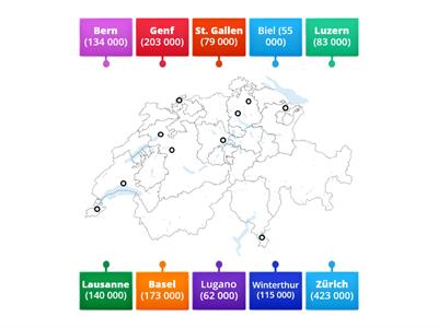 Die Schweiz: 10 Städte