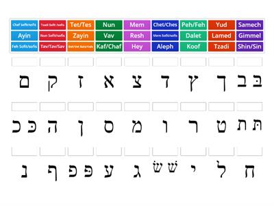  Aleph Bet/Bais names