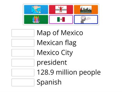 Mexico Basic Info