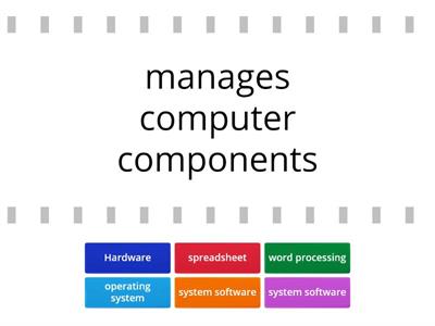 Hardware and Software