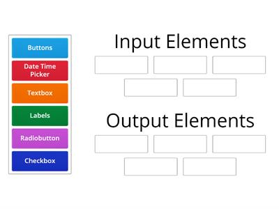 Input and Output Form Elements