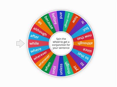 Subordinating Conjunctions