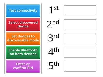 Comptia A+ 1101 1.4 Mobile Device Connectivity Bluetooth Pairing Process
