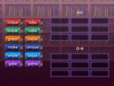 Word Sort - First Spellings of /ae/ with spellings ea a-e