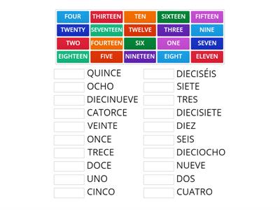 NÚMEROS EN INGLÉS-CASTELLANO HASTA 20