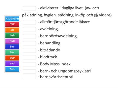 Vård förkortningar