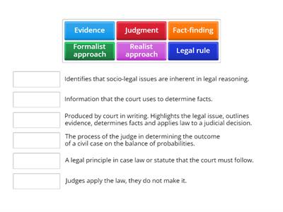 Using legal terminology