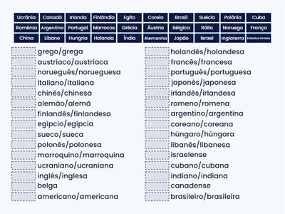 Português A1: Nacionalidades