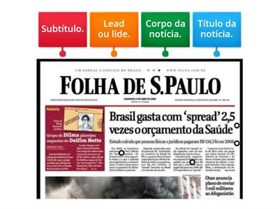 Estrutura da notícia (Notícia analisada: Brasil gasta...)