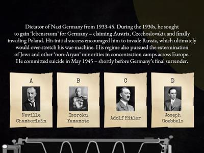 GAME Famous people of WW2