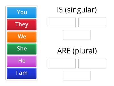 CHAPTER 3 RIGHT NOW- is and are