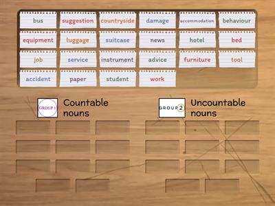 Countable vs. Uncountable nouns 