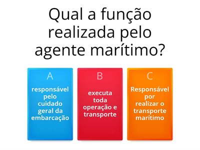 Quiz - Transporte marítimo 