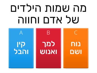 שאלות בקיאות בראשית פרק ד 