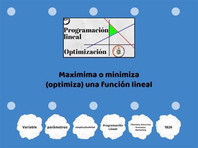Programación Lineal/Matemáticas