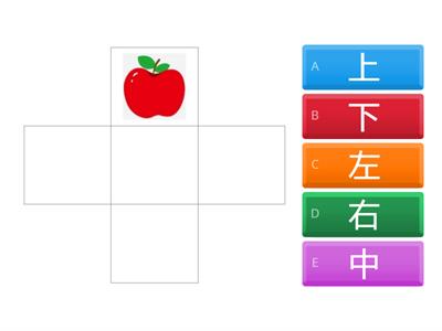 方位(格位)-上下左右中