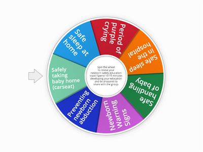 Newborn Safety Teaching