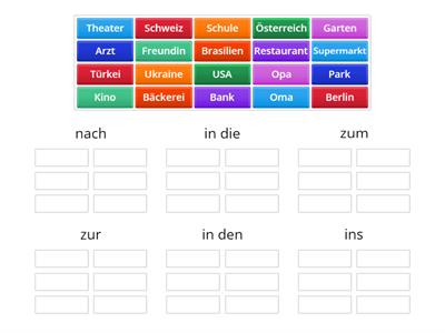 Wohin? nach - in - zu