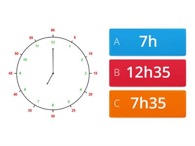 Horas em relógio digital