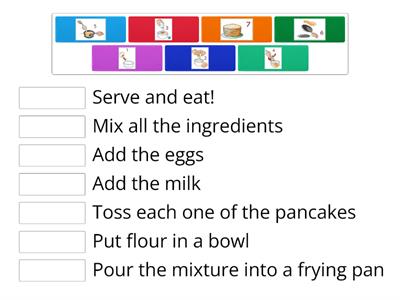 Pancakes´recipe