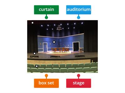 MATURITA: Stage design - stage