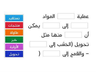 تعريف الصناعة