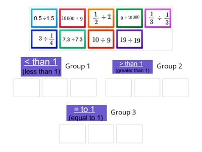 Division--Is the answer <, >, or equal to 1?