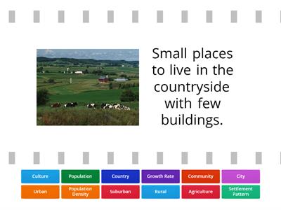 Settlement Patterns Vocabulary 