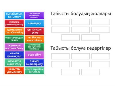 Табысты болу/болуға кедергілер