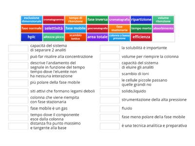 CROMATOGRAFIA