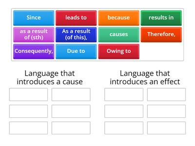 Cause and effect language