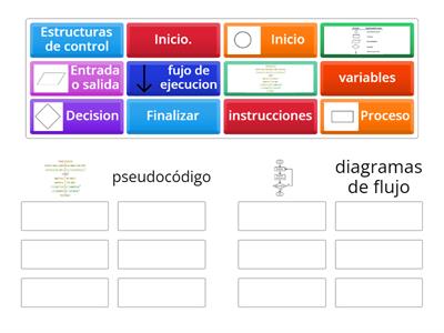 actividad innovadora