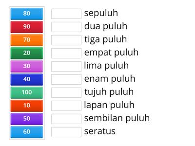 Membilang nombor sepuluh-sepuluh dengan tertib menaik